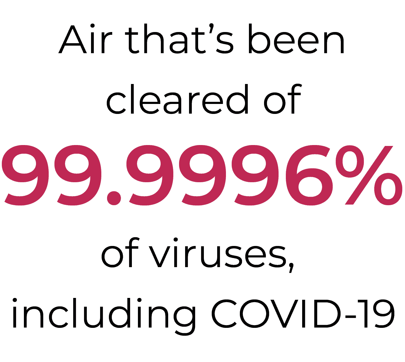 Text that reads "Air that's been cleared of 99.9996% of viruses including COVID-19"
